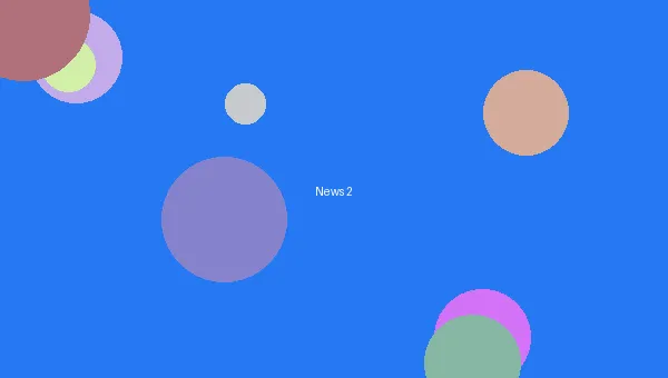 艾尔文与花栗鼠2 - 声优大赏结果
